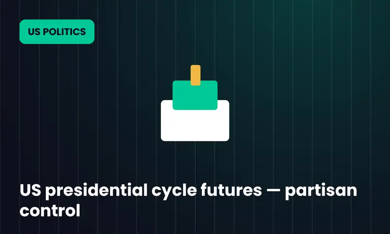 US presidential cycle futures — partisan control